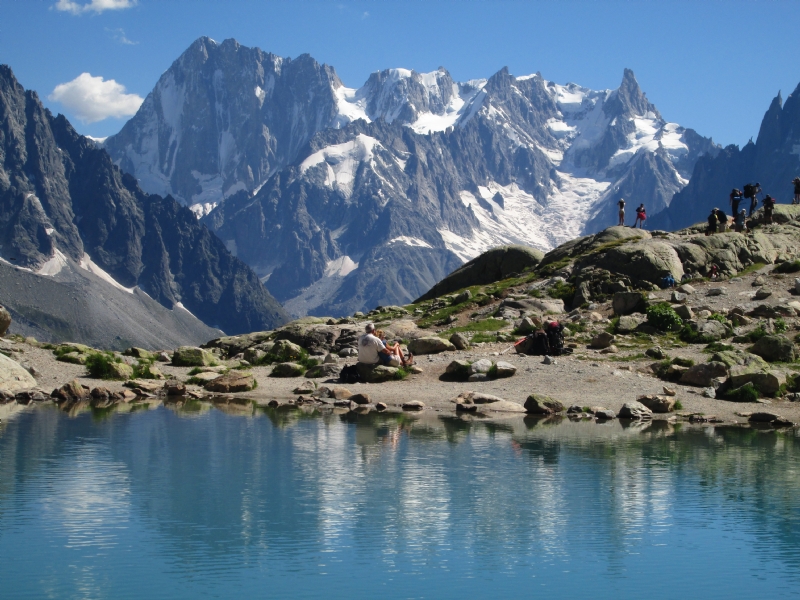 TOUR DEL MONT BLANC